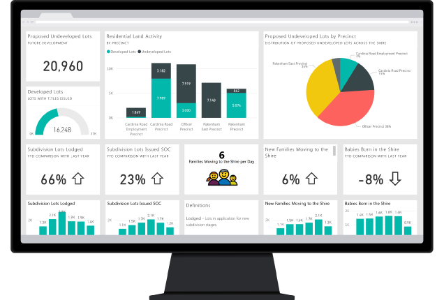 Formation : Power BI – Data Analysis & Tableaux de bord